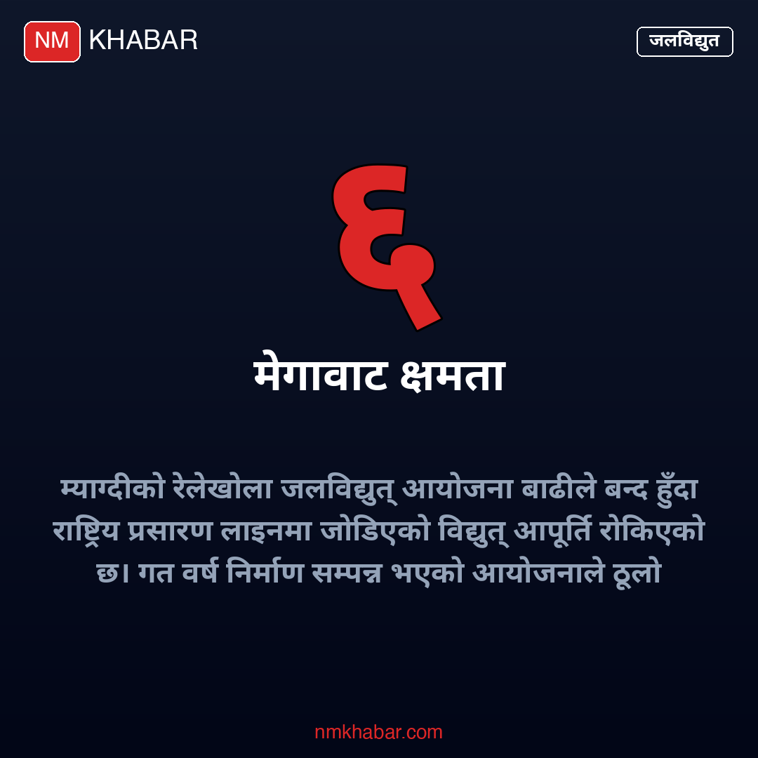 रेलेखोला जलविद्युत् आयोजना