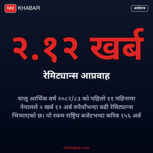 रेमिट्यान्स आप्रवाह