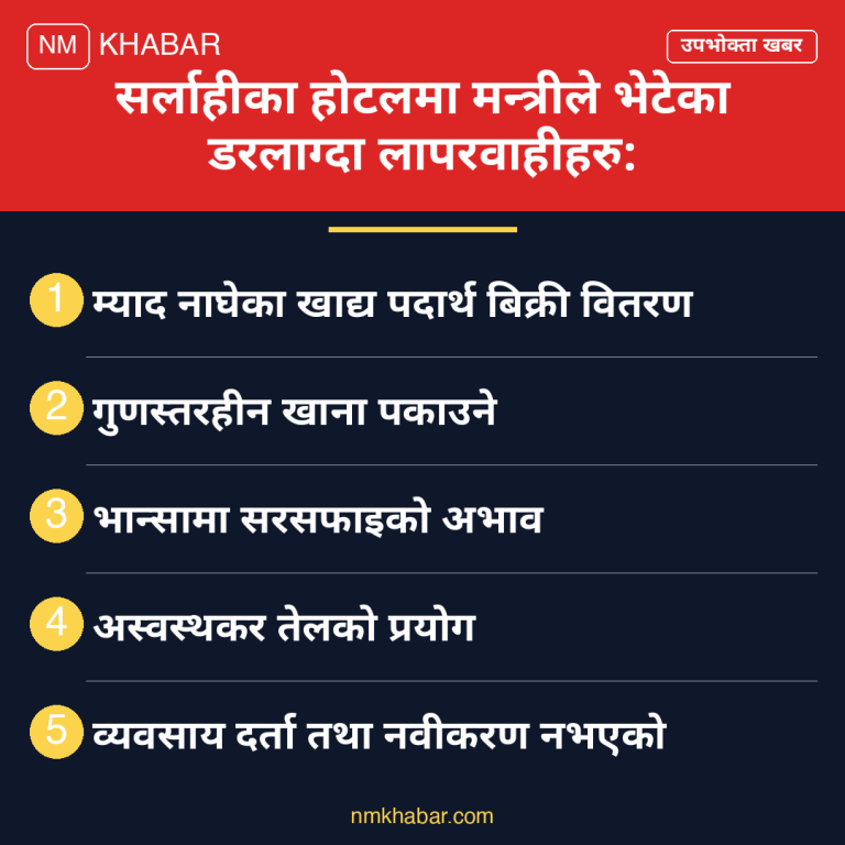 अखाद्य वस्तु सर्लाही कारवाही