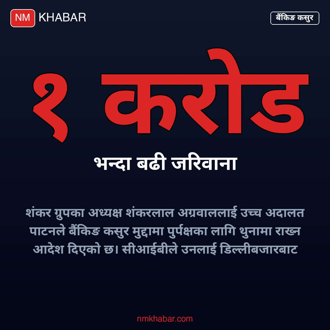 शंकरलाल अग्रवाल थुनामा