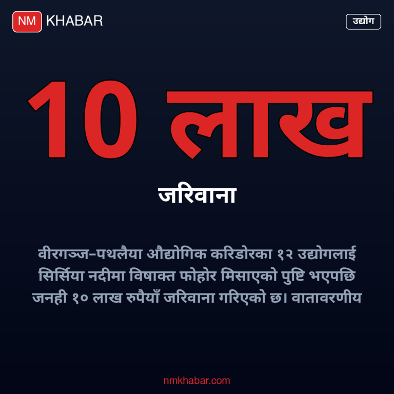 सिर्सिया नदी प्रदूषण