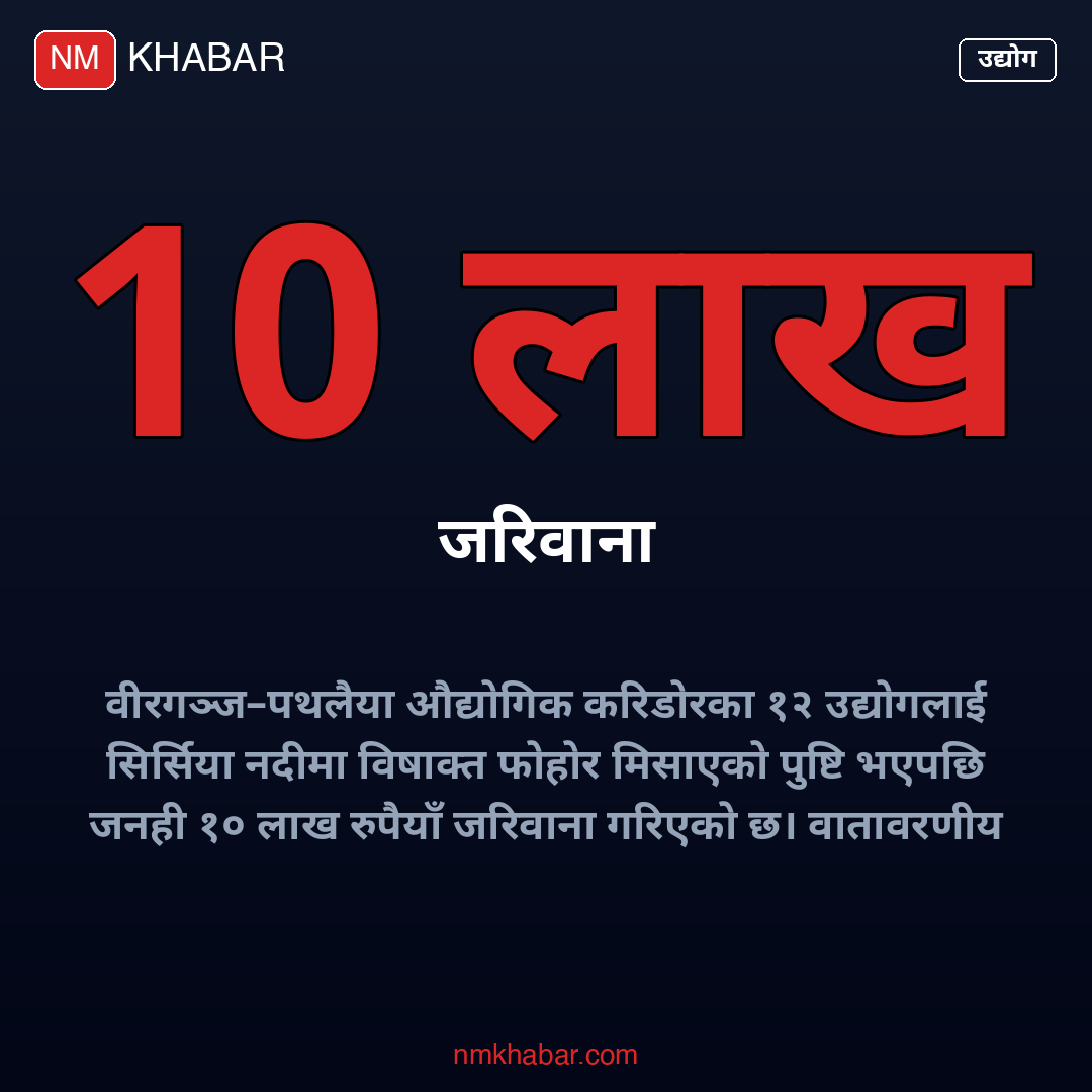 सिर्सिया नदी प्रदूषण