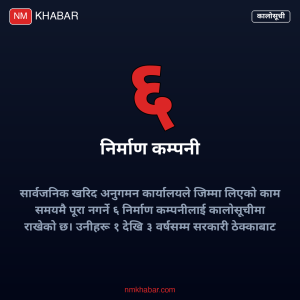निर्माण कम्पनी कालो सूची