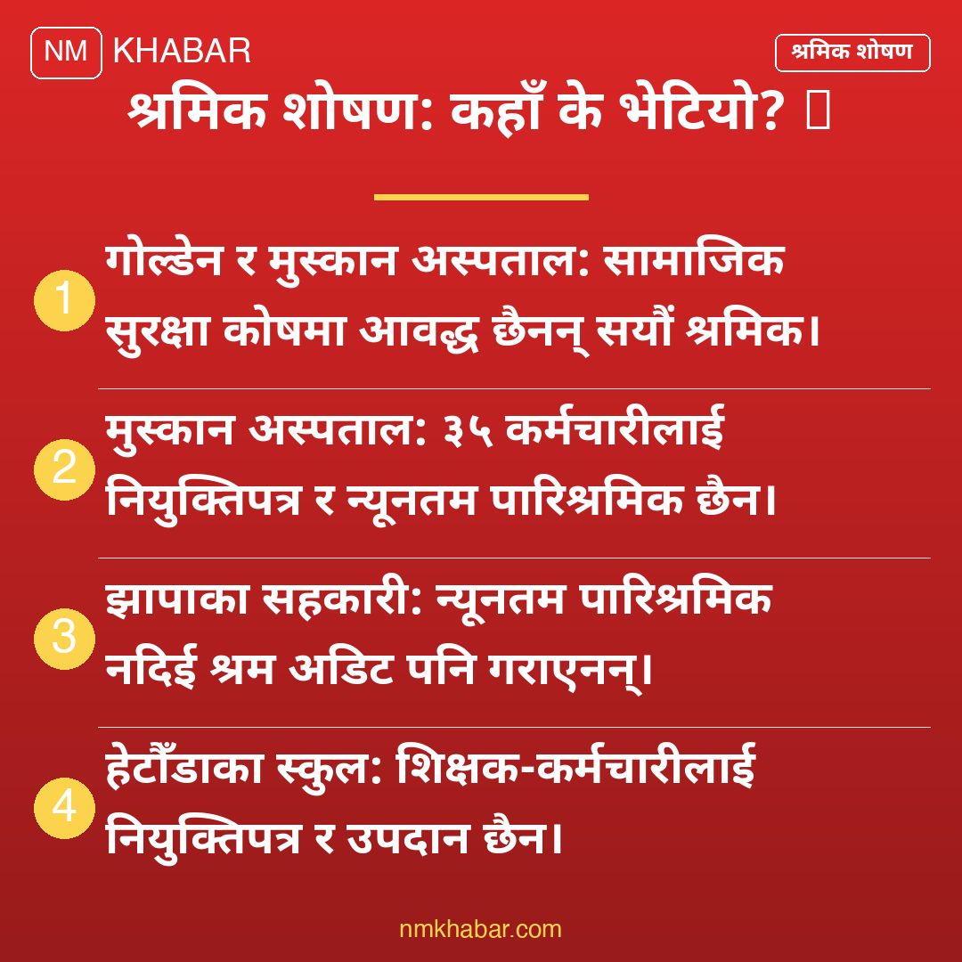 श्रम शोषण, सरकारी निर्देशन