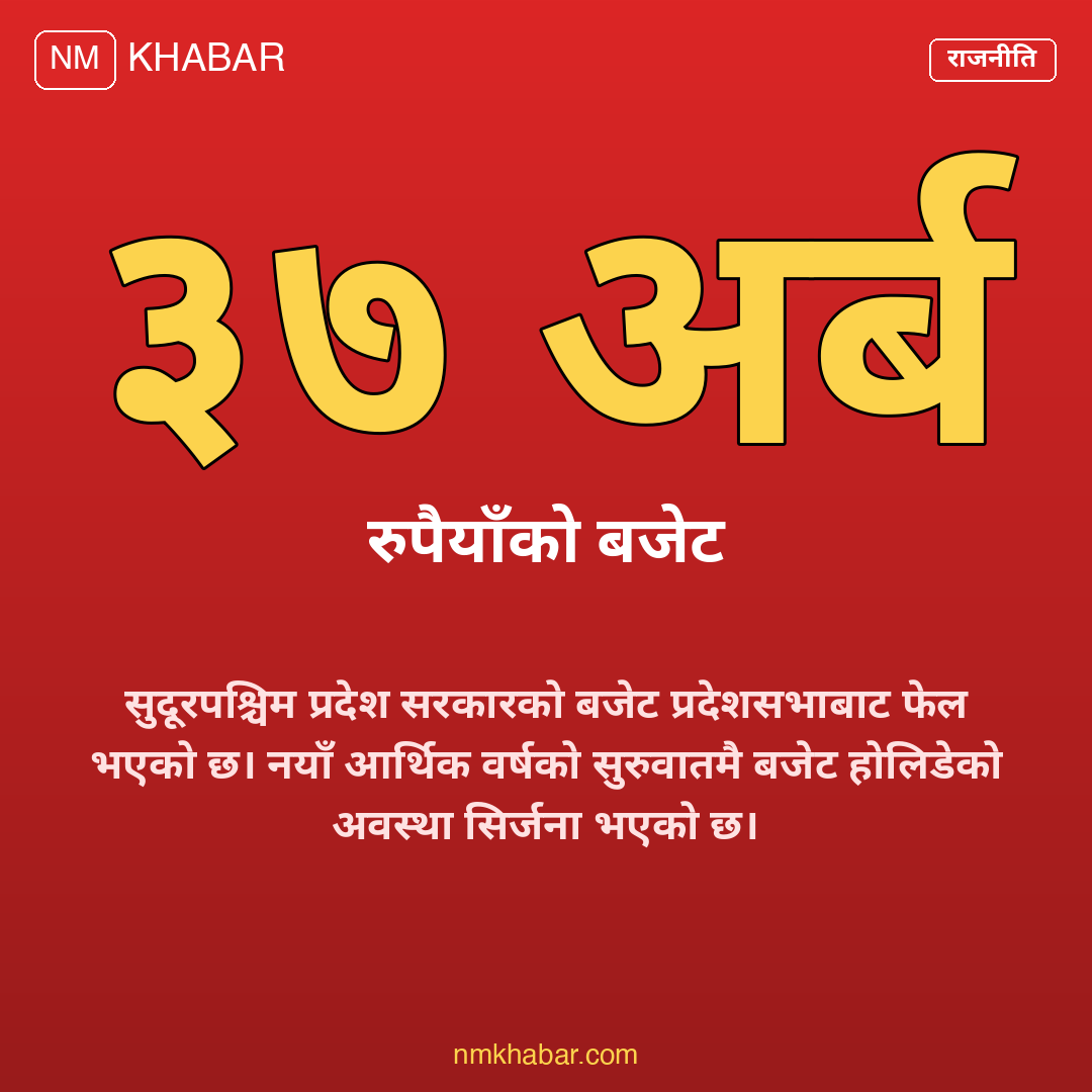 सुदूरपश्चिम प्रदेश बजेट