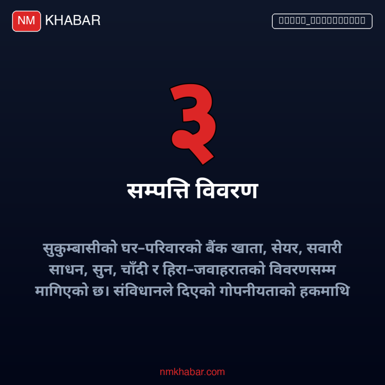 सुकुम्बासी सम्पत्ति विवरण