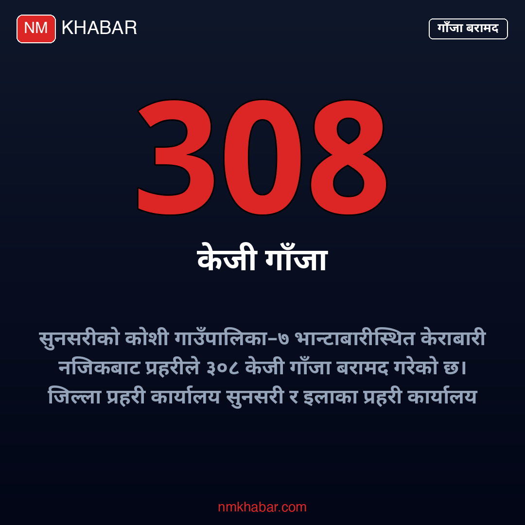 गाँजा बरामद सुनसरी