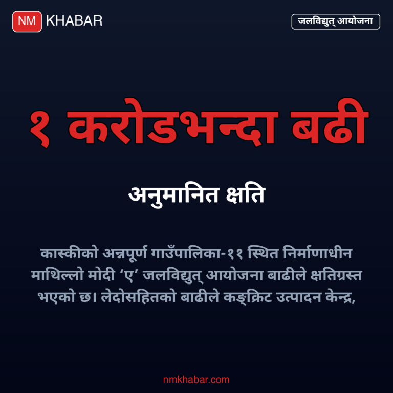 माथिल्लो मोदी ‘ए’ जलविद्युत् आयोजना