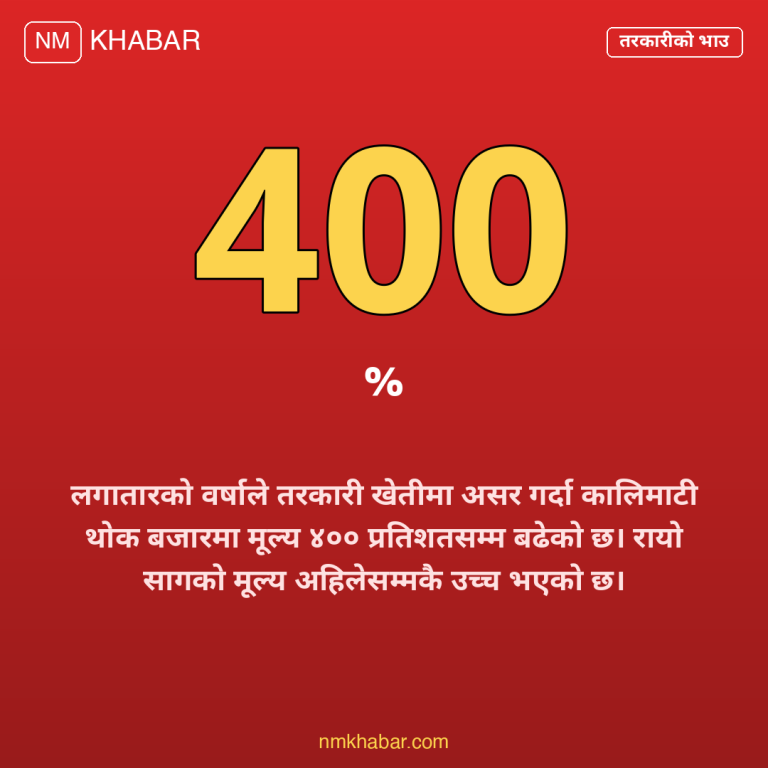 तरकारीको मूल्य वृद्धि
