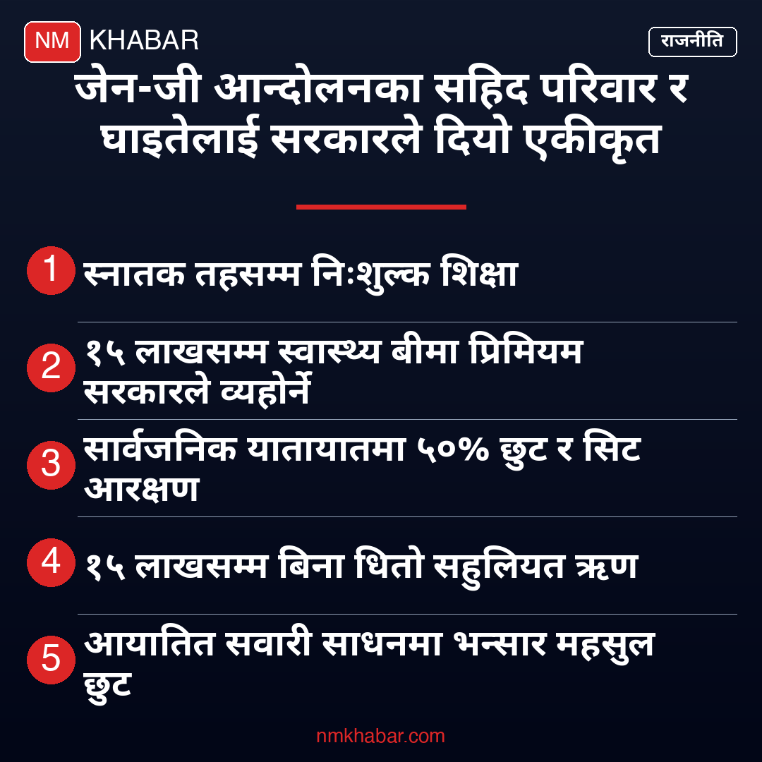 जेन-जी प्याकेज
