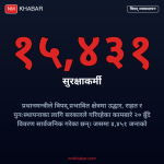 बालेन विपद् प्रगति विवरण
