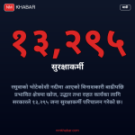 सीएसआर कोष बाढी पीडित