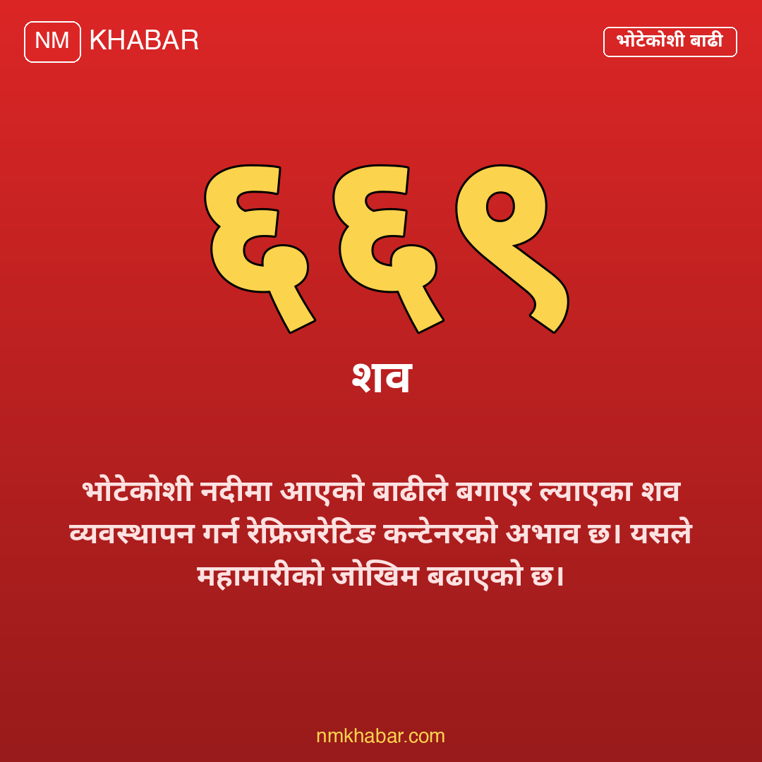 शव व्यवस्थापन चुनौती