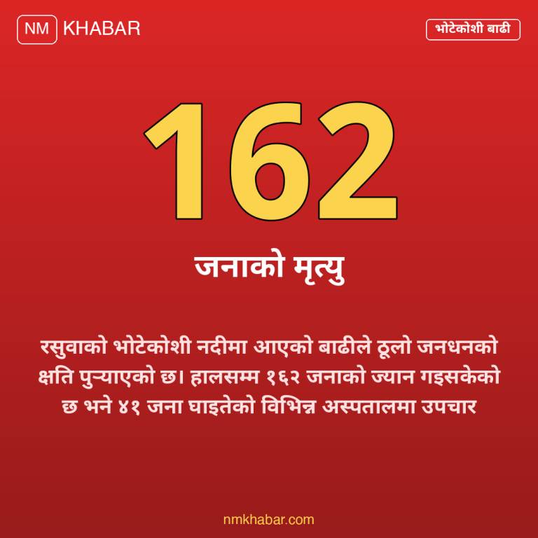 भोटेकोशी बाढी मृत्यु