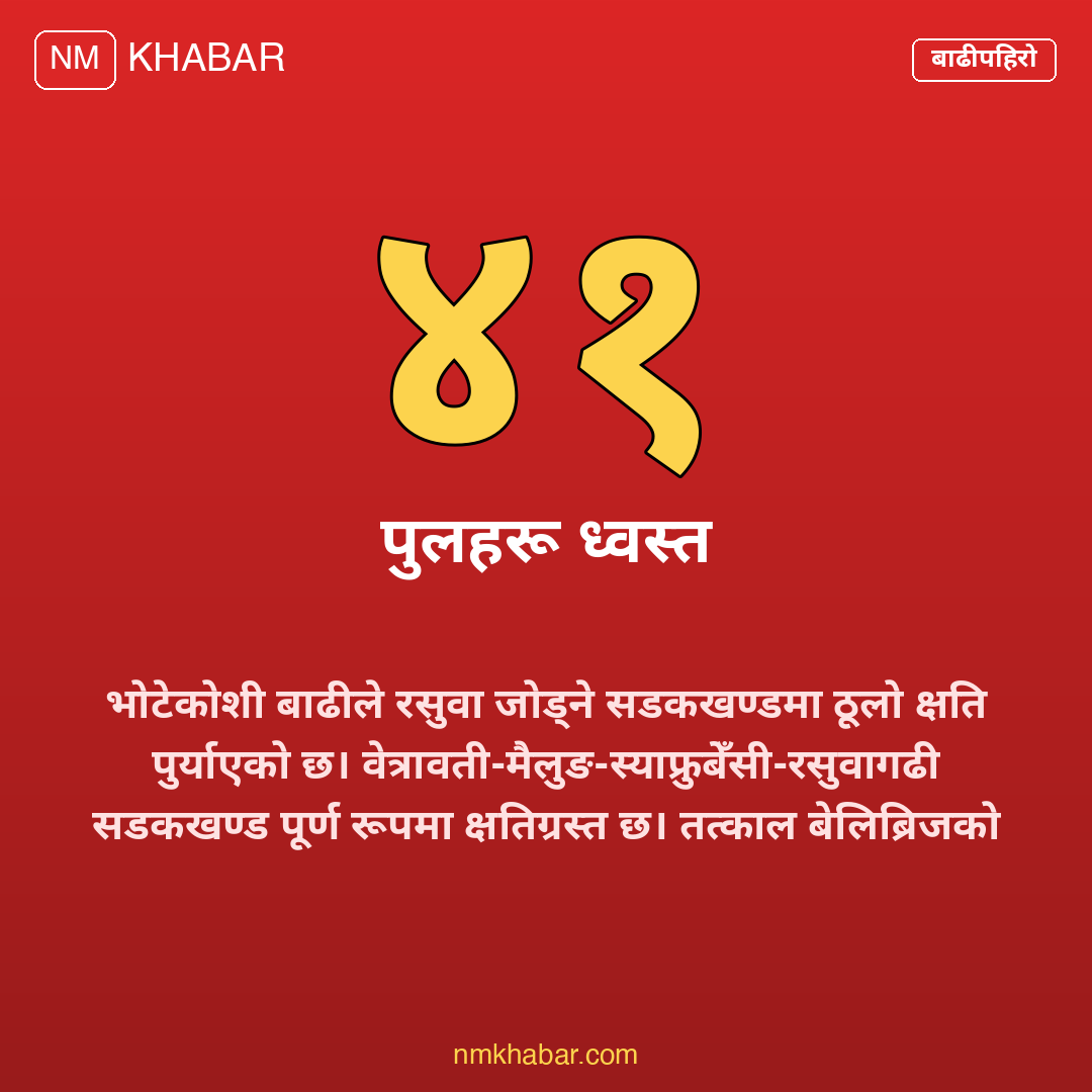 भोटेकोशी बाढी