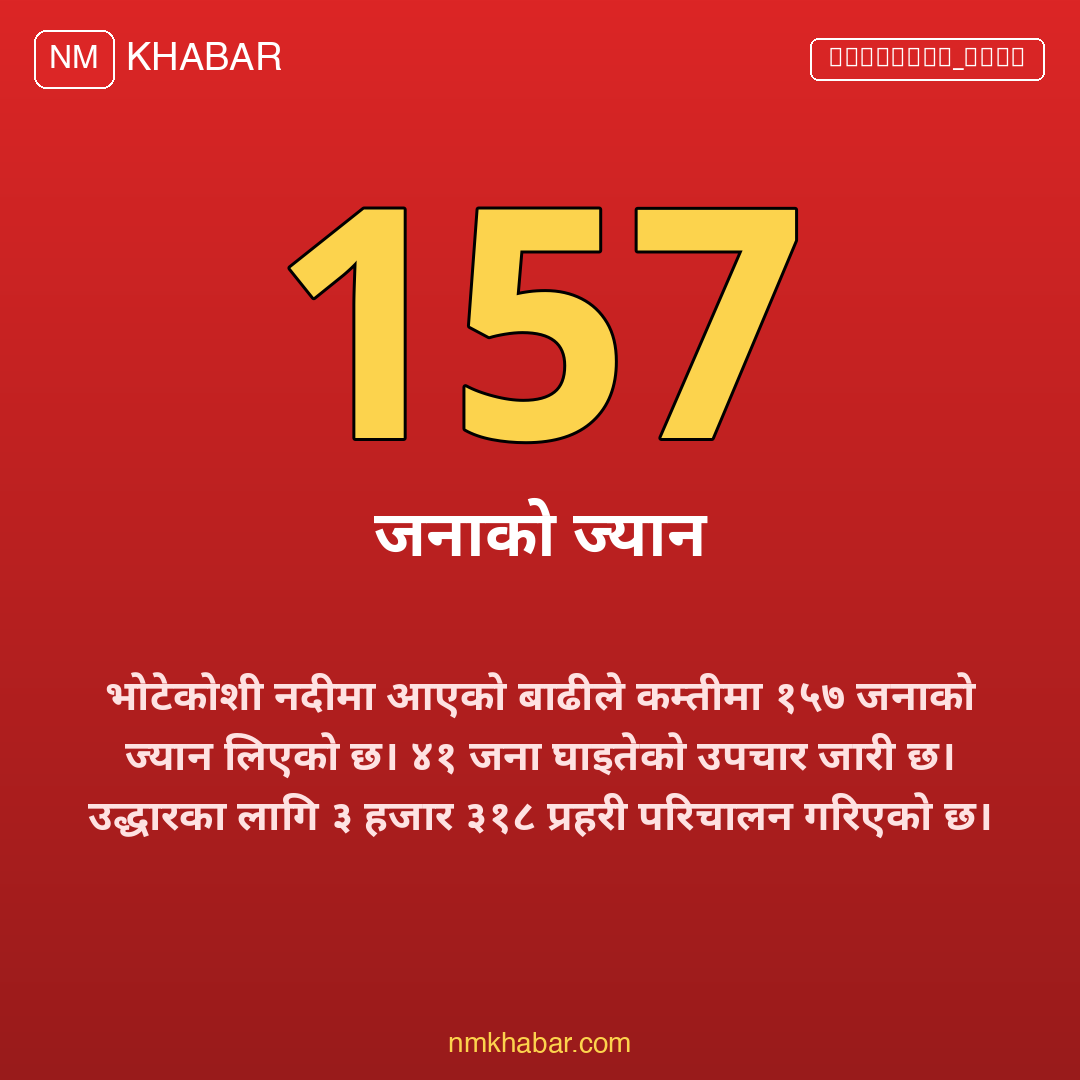 भोटेकोशी बाढी