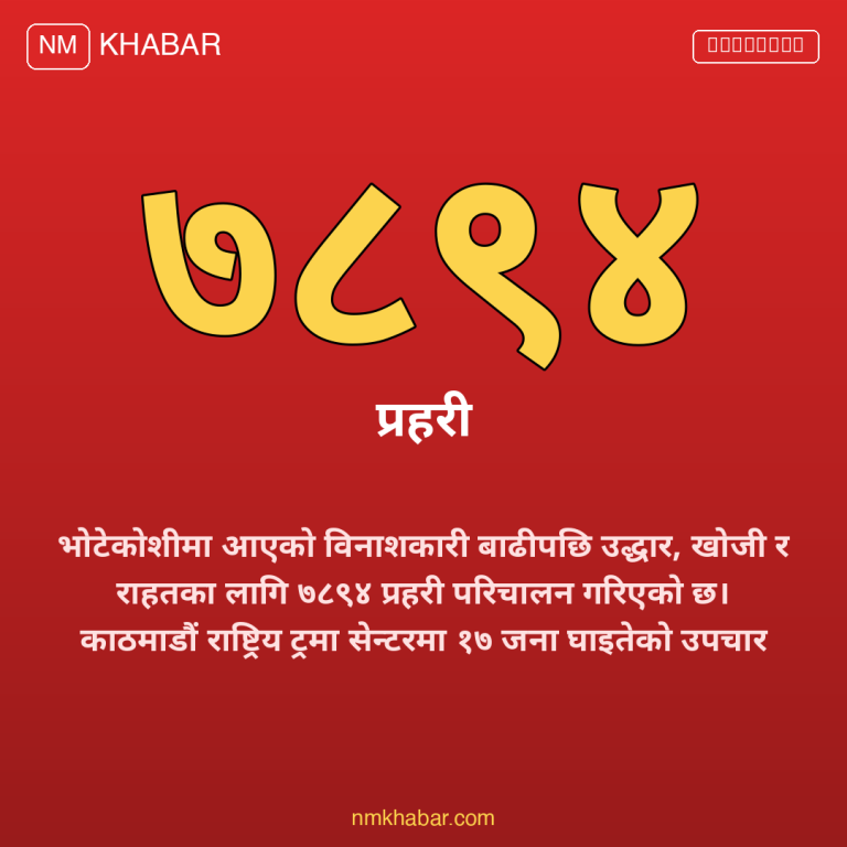 भोटेकोशी बाढी उद्धार