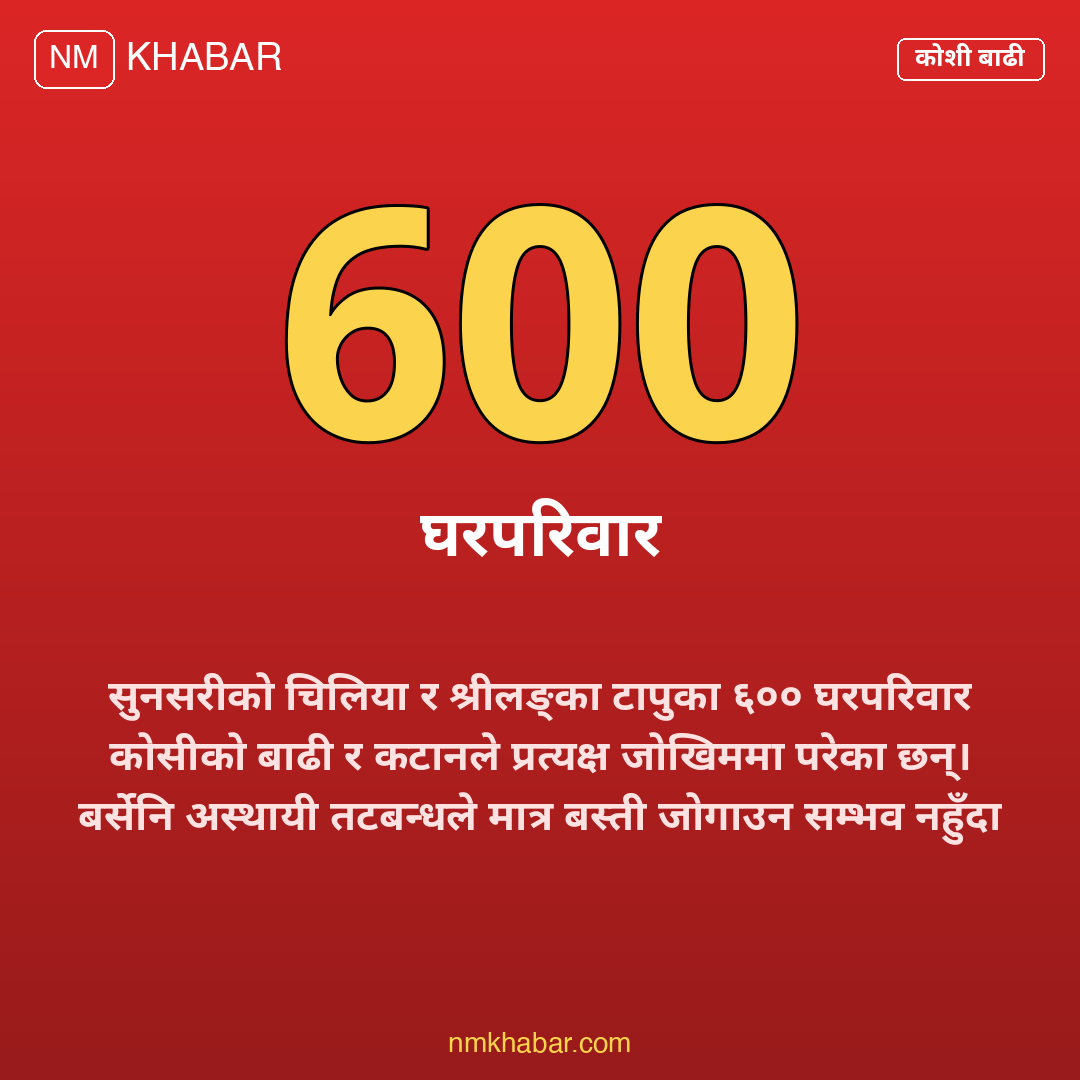 चिलिया टापु बाढी