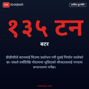 डीडीसी घिउ निर्यात