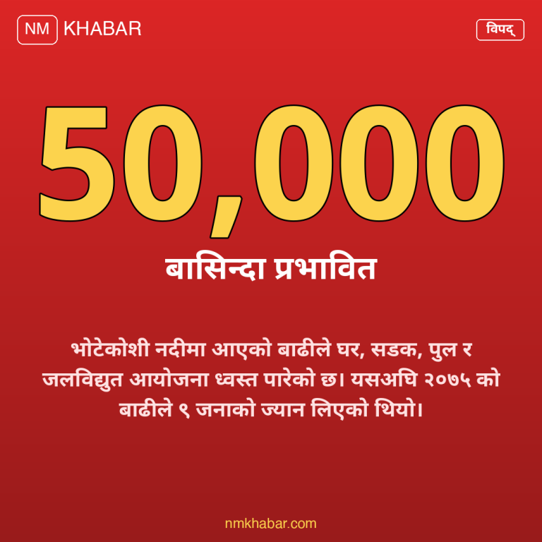 विपद् व्यवस्थापन