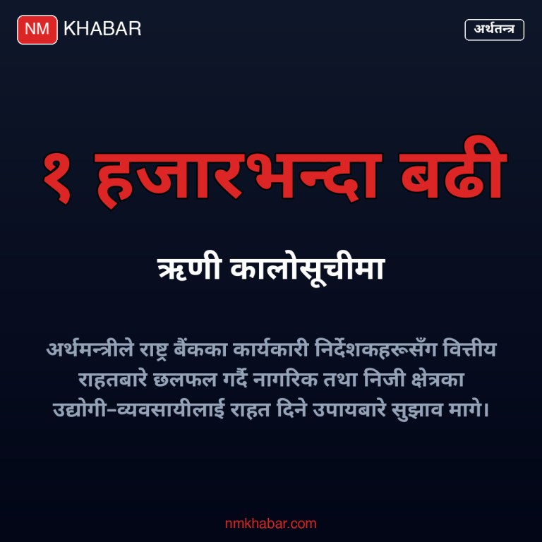 वित्तीय संकट राहत