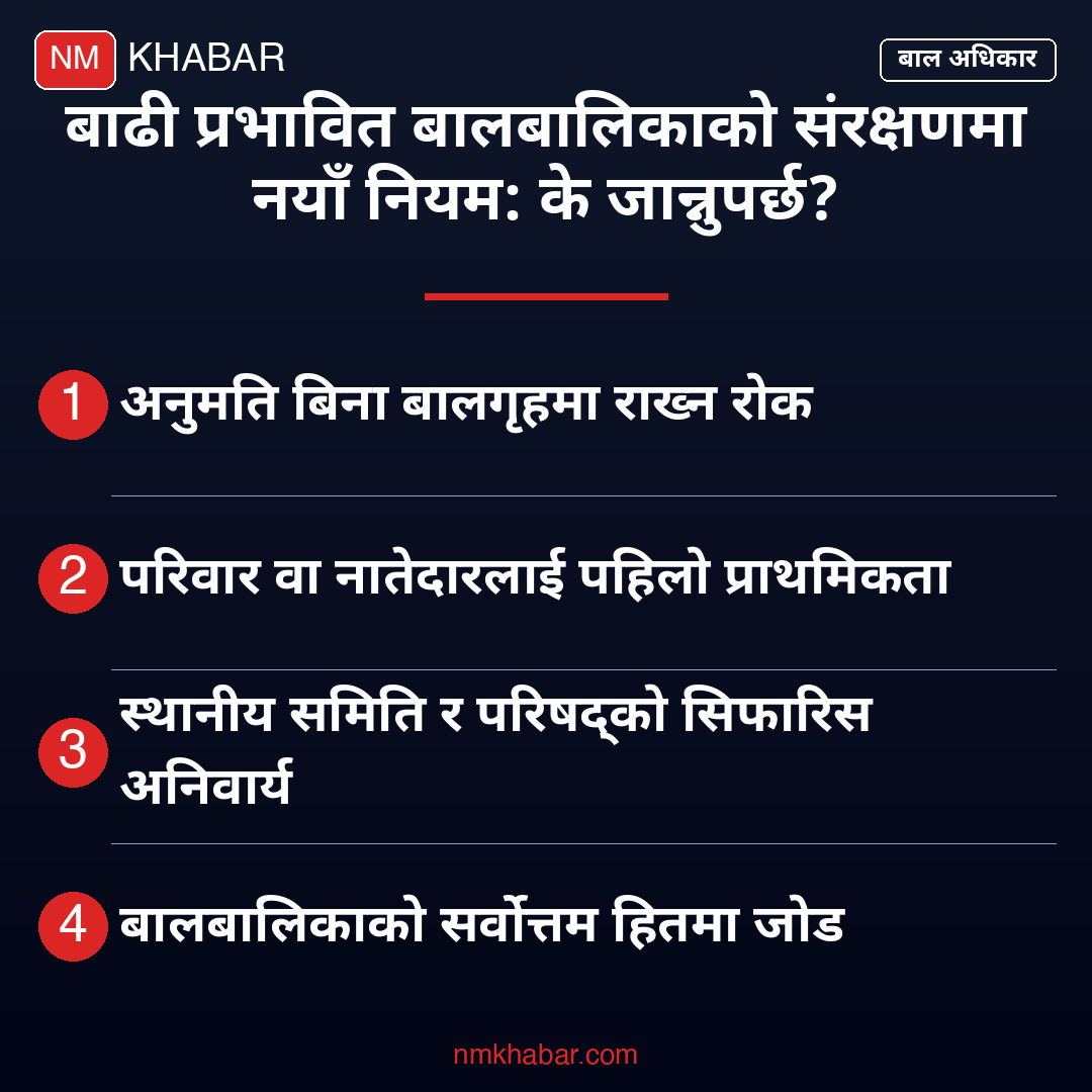 बाढी प्रभावित बालबालिका