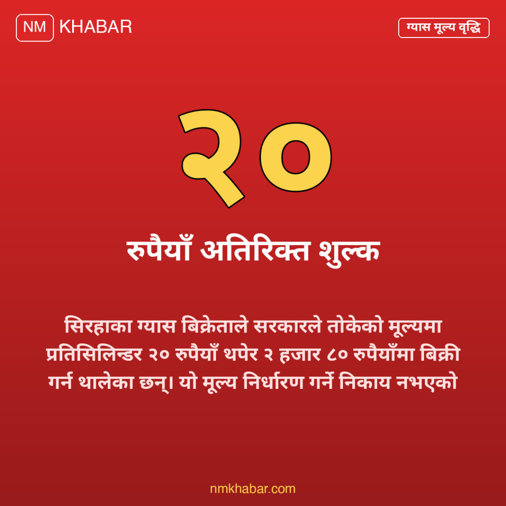 ग्यास सेवा शुल्क