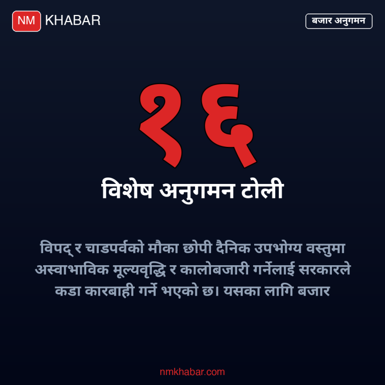 मूल्यवृद्धि र कालोबजारी नियन्त्रण