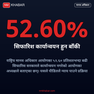 मानव अधिकार आयोग सिफारिस