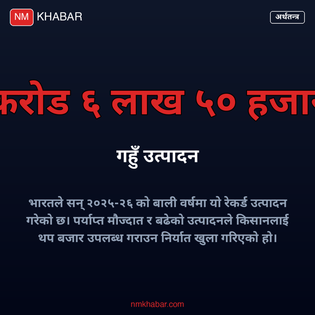 भारत गहुँ निर्यात