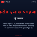 भारत गहुँ निर्यात