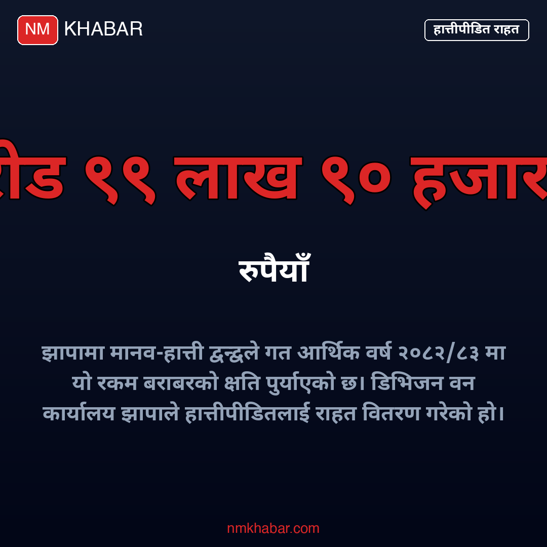 झापा हात्तीपीडित राहत