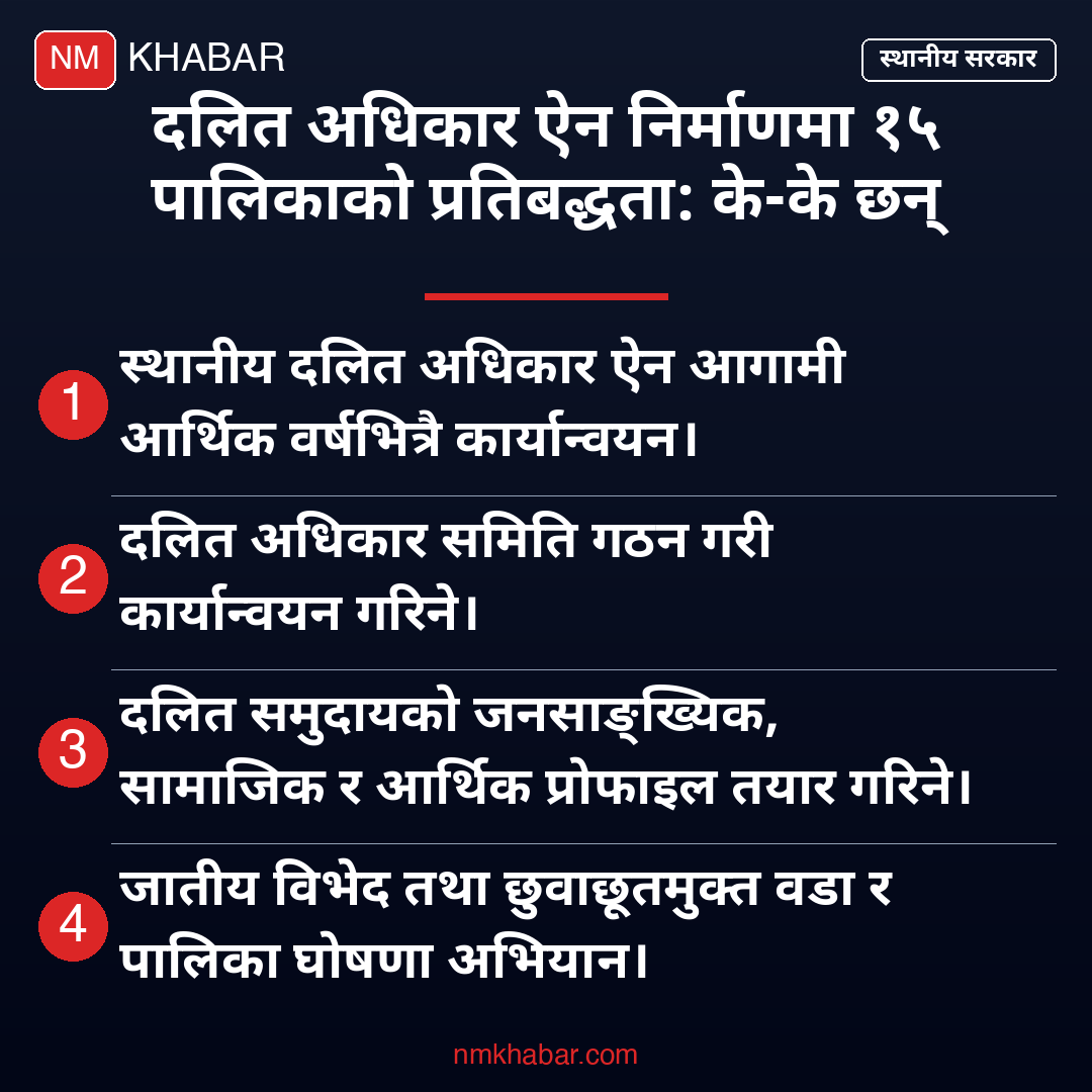 दलित अधिकार ऐन झापा
