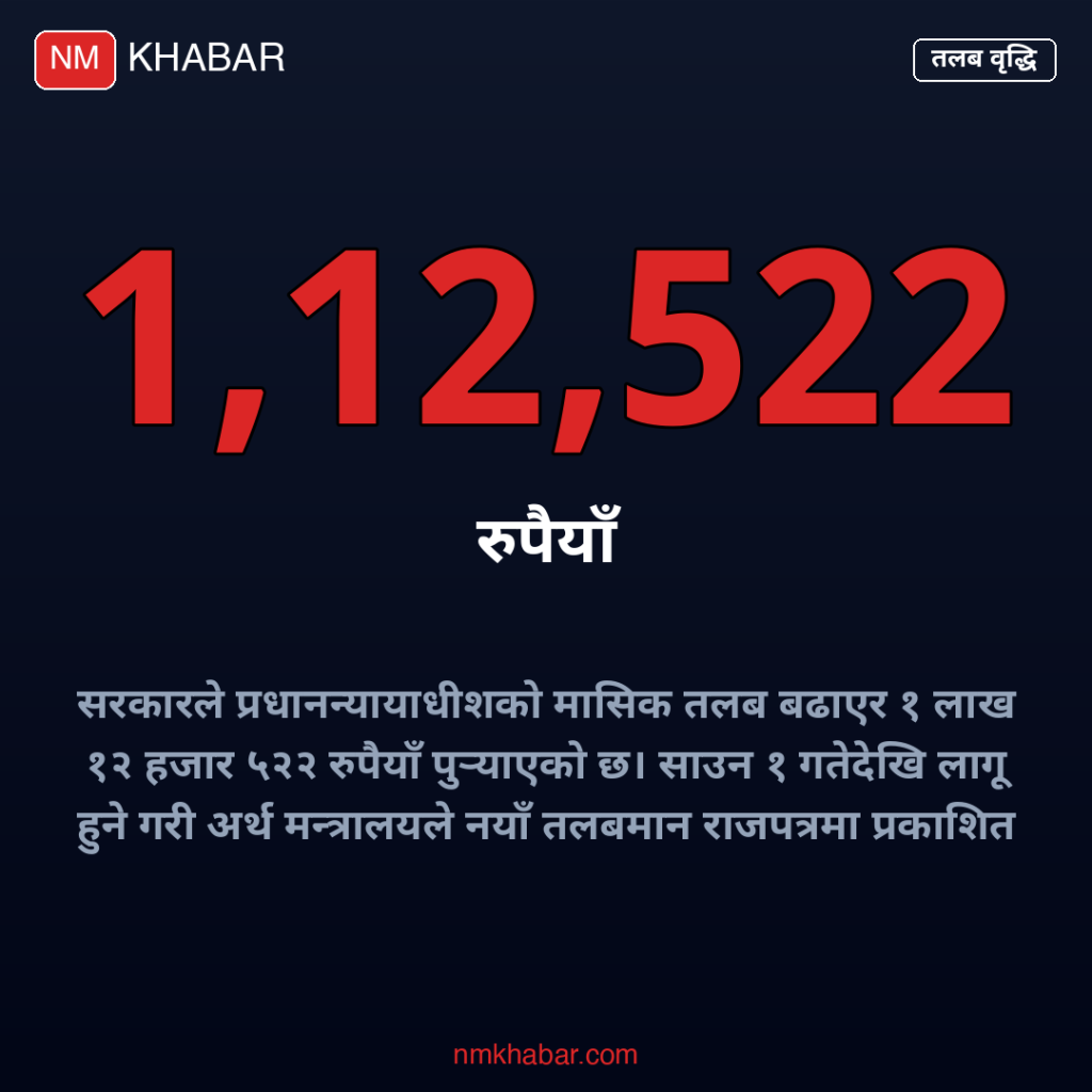 न्यायाधीश तलब वृद्धि