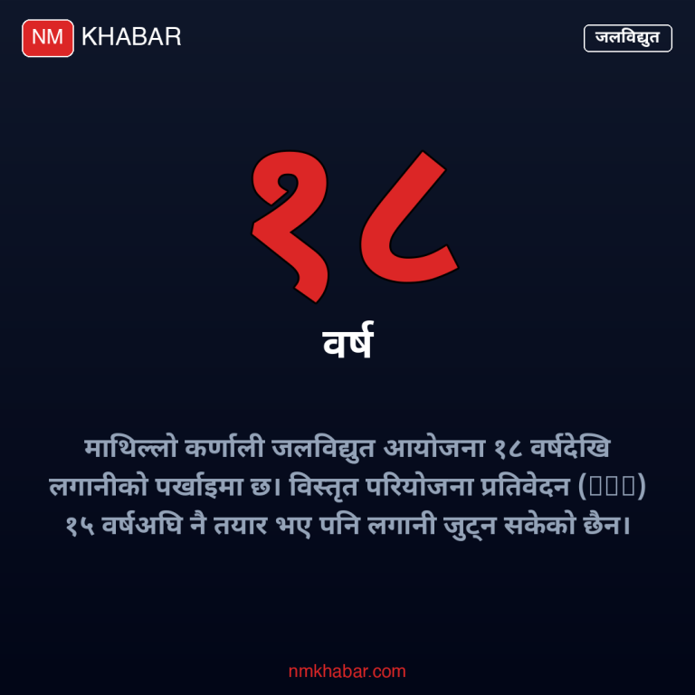 कर्णाली जलविद्युत आयोजना