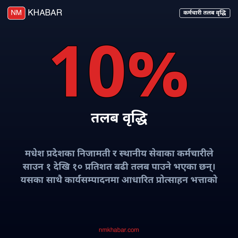 मधेश कर्मचारी तलब वृद्धि