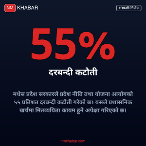 मधेश प्रदेश नीति आयोग