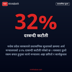 मधेस प्रदेश दरबन्दी कटौती