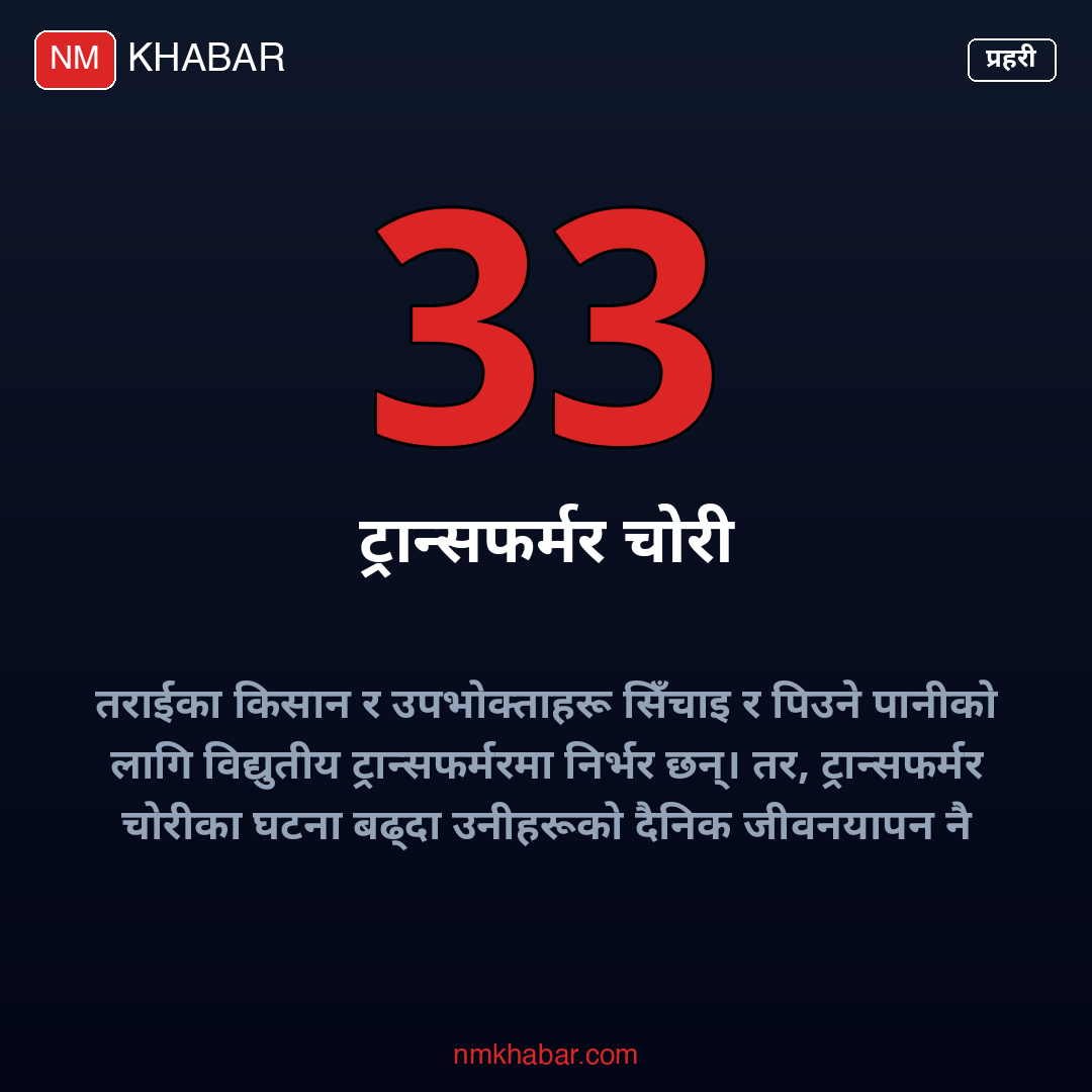 ट्रान्सफर्मर चोरी मधेश