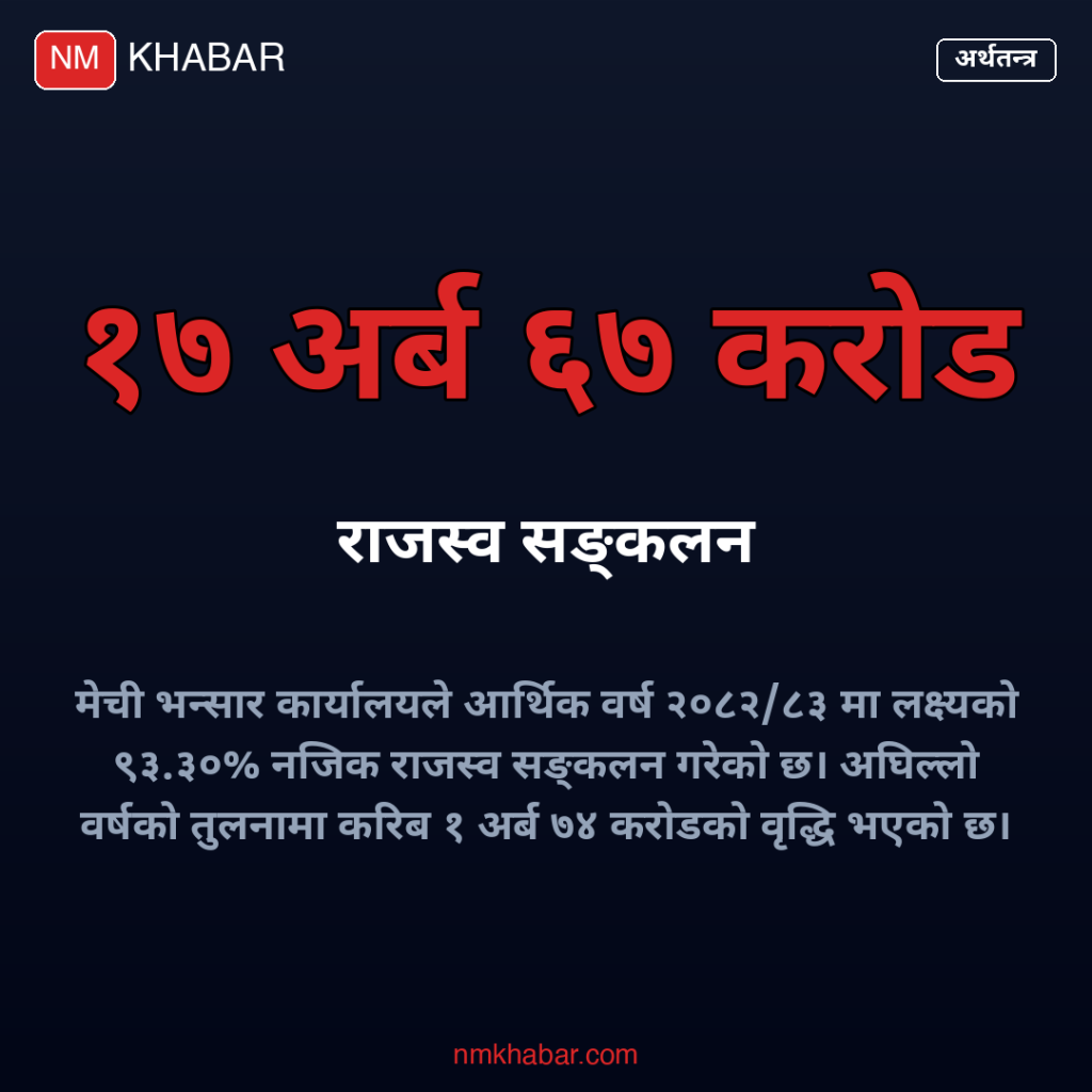 मेची भन्सार राजस्व