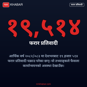 फरार प्रतिवादी पक्राउ