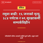 रसुवा बाढी