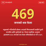 रसुवा बाढी मृत्यु