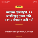 रसुवा बाढी हिमपहिरो