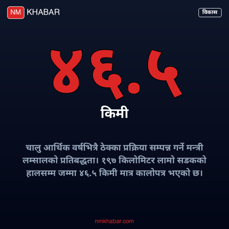सालझण्डी-ढोरपाटन सडक