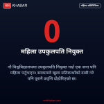 उपकुलपति नियुक्ति महिला