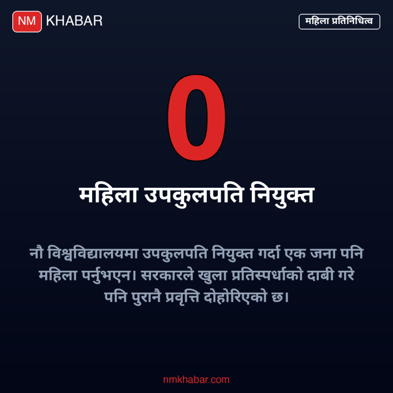 उपकुलपति नियुक्ति महिला