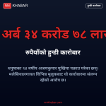 हुन्डी कारोबार