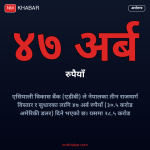 एडीबी राजमार्ग विस्तार