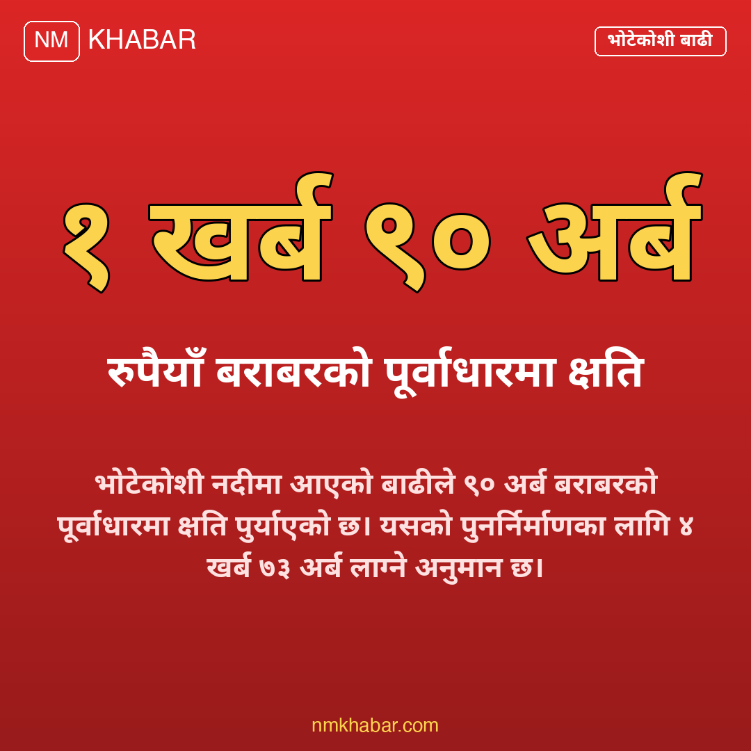 भोटेकोशी बाढी क्षति